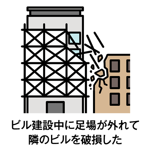 ビル建設中に足場が外れて隣のビルを破損した